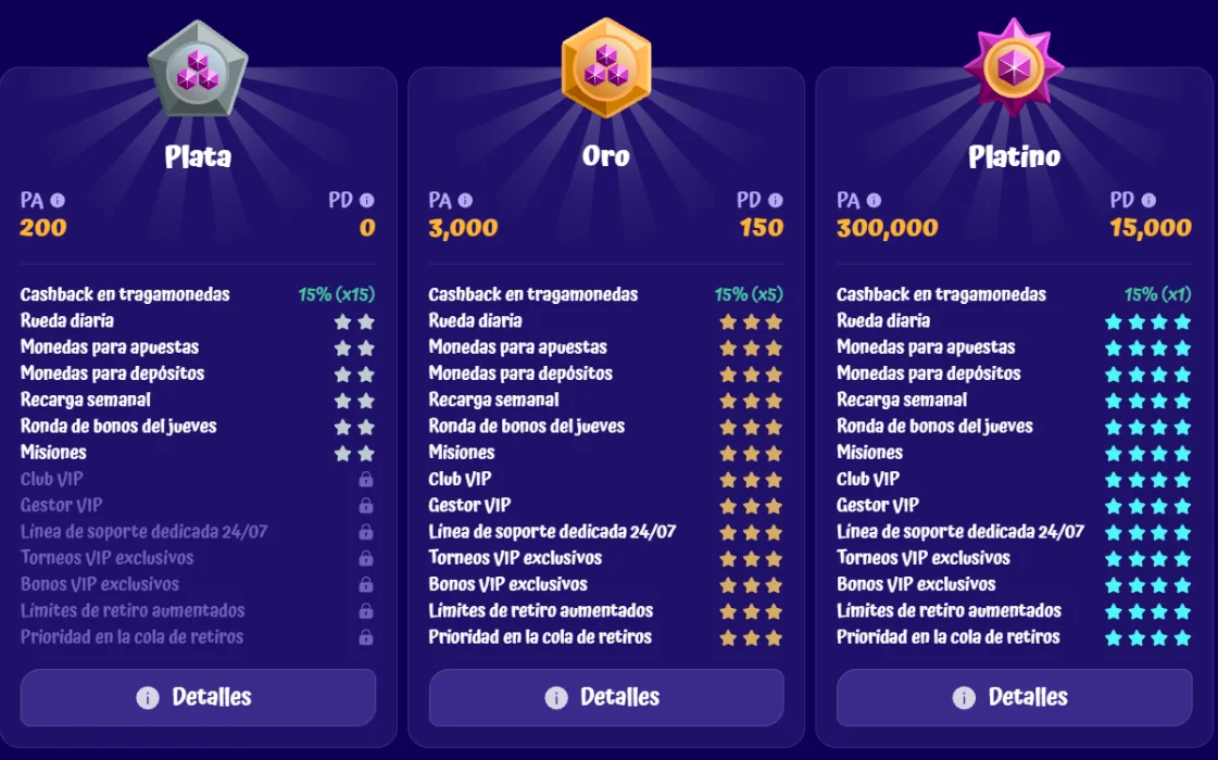 Niveles VIP Plata, Oro y Platino de SpinGranny Casino con cashback en tragamonedas, rueda diaria, recargas, misiones, soporte 24/7 y bonos VIP exclusivos